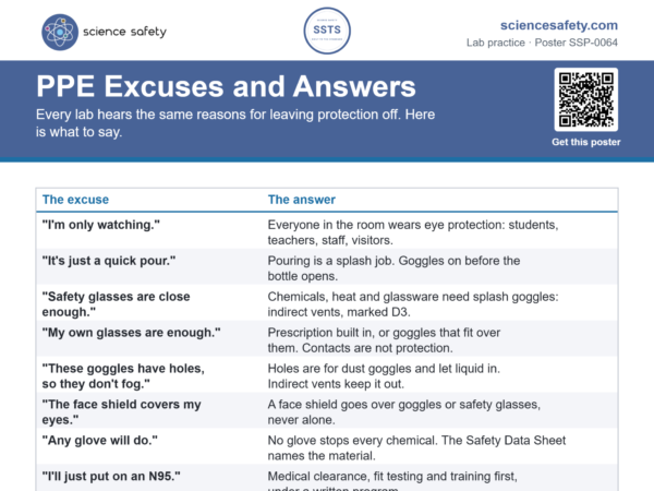PPE Excuses and Answers Poster