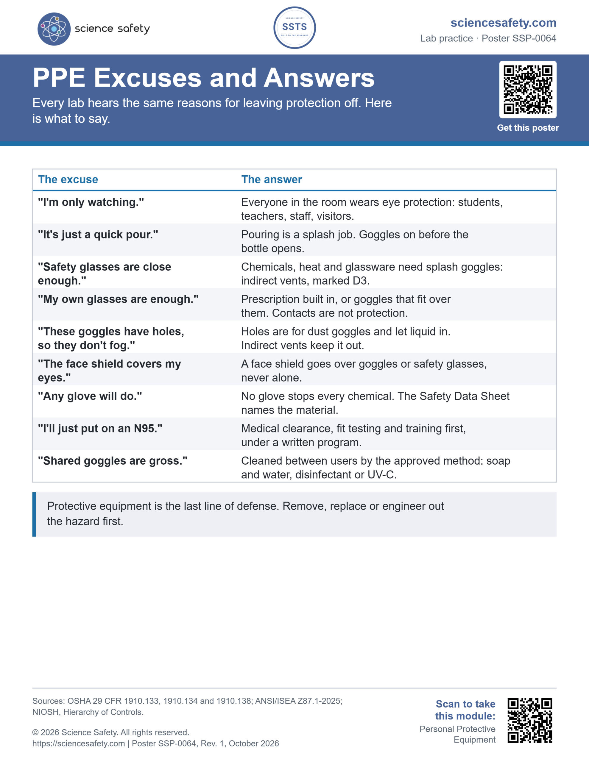Science Safety poster SSP-0064: PPE Excuses and Answers. Nine common excuses for leaving protective equipment off, each with the answer.