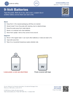 9-Volt Batteries: Tape the Posts Poster