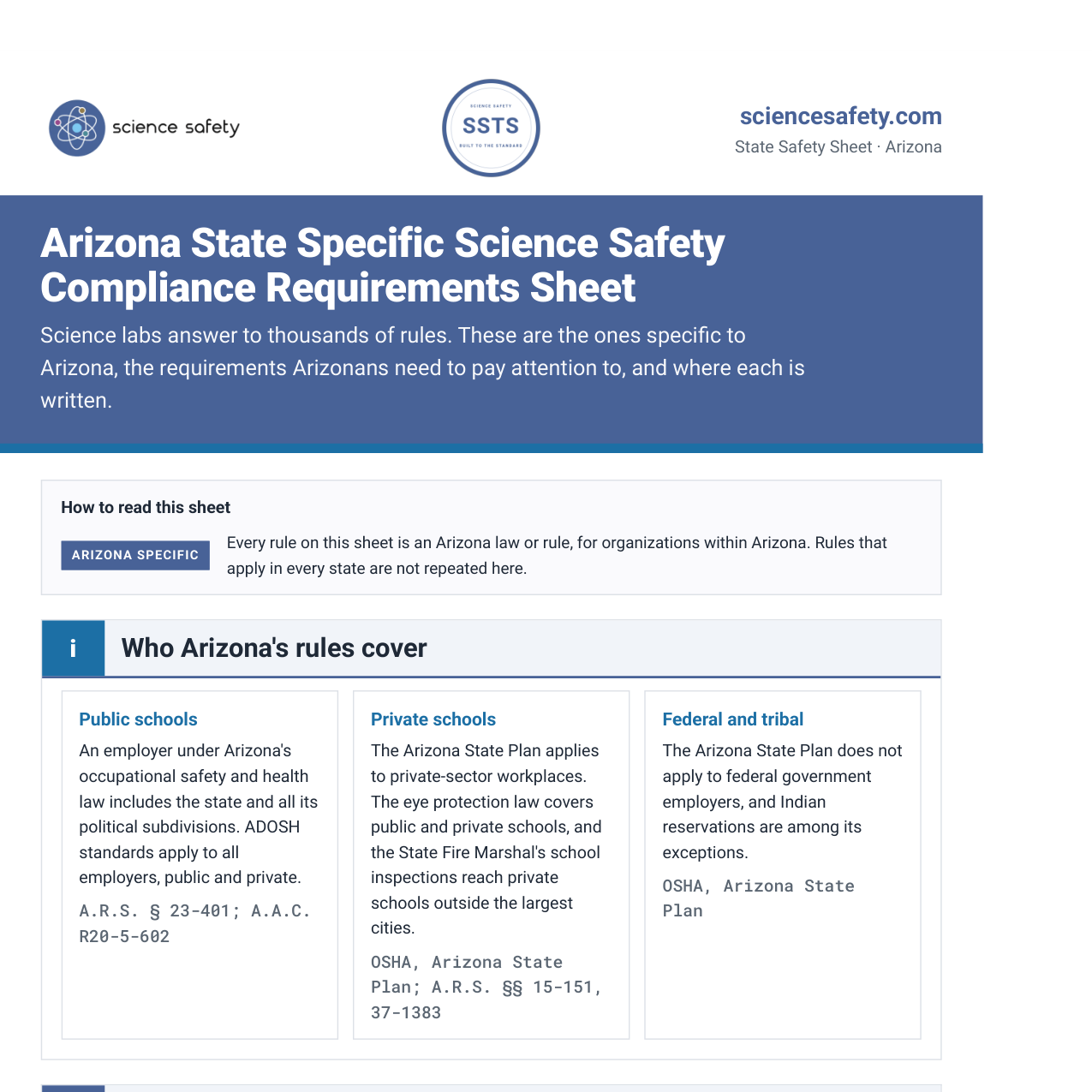Arizona State Safety Compliance Requirements Sheet webpage header with logos and blue title banner, and three category panels titled Public schools, Private schools, Federal and tribal rules.